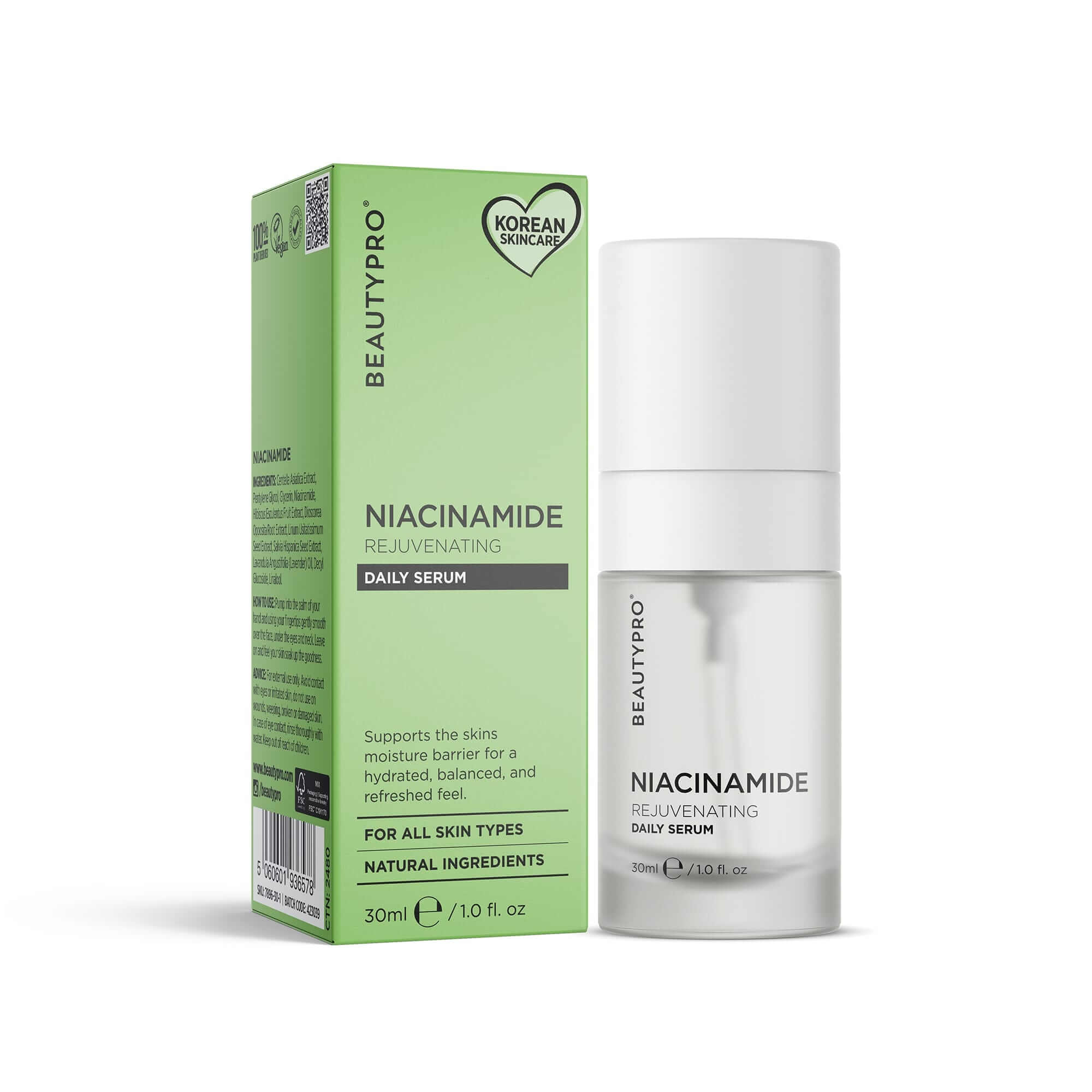BEAUTYPRO – wholesale Facial serum/concentrate – CICA + NIACINAMIDE Blemish Control Daily Serum 30ml0