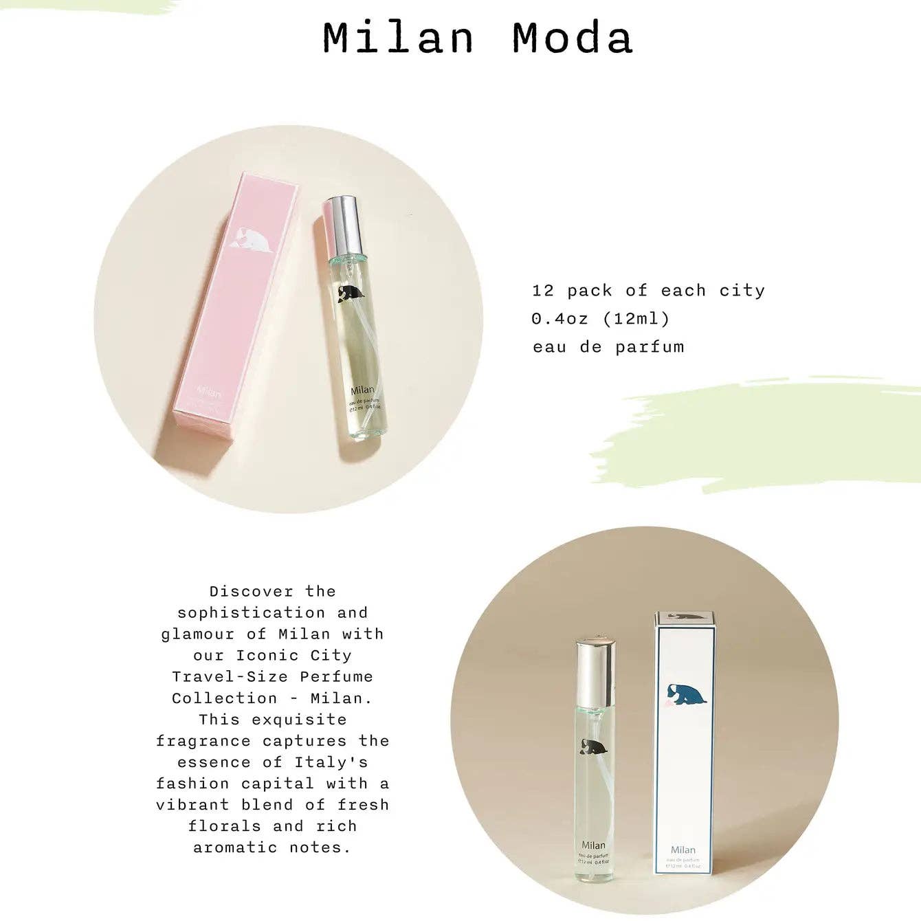 Frem - Wholesale Parfum/Eau de toilette - Iconic City Travel-size parfumcollectie20