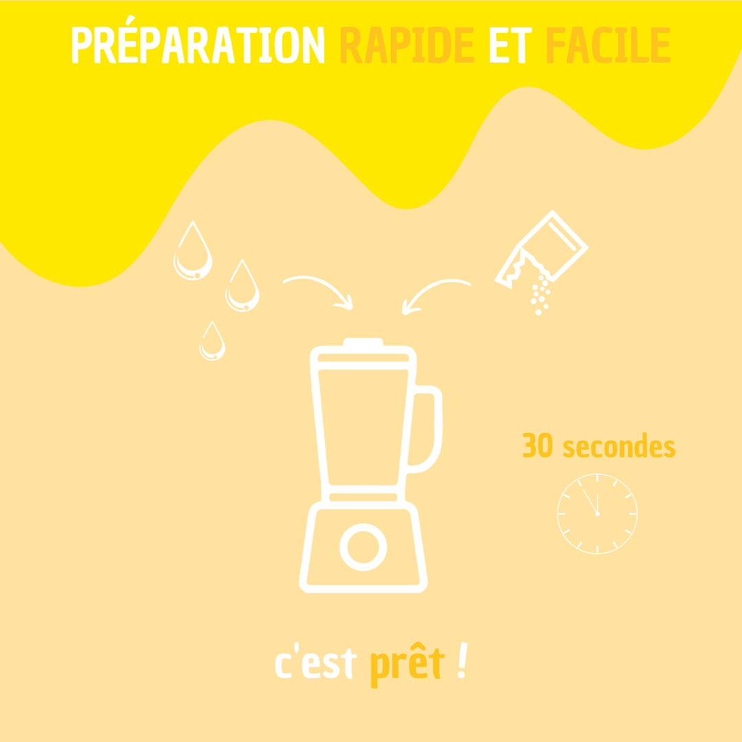 Natural Food Innovation - Wholesale Powdered Health Drink - BULK Yellow - Smoothie Preparation3