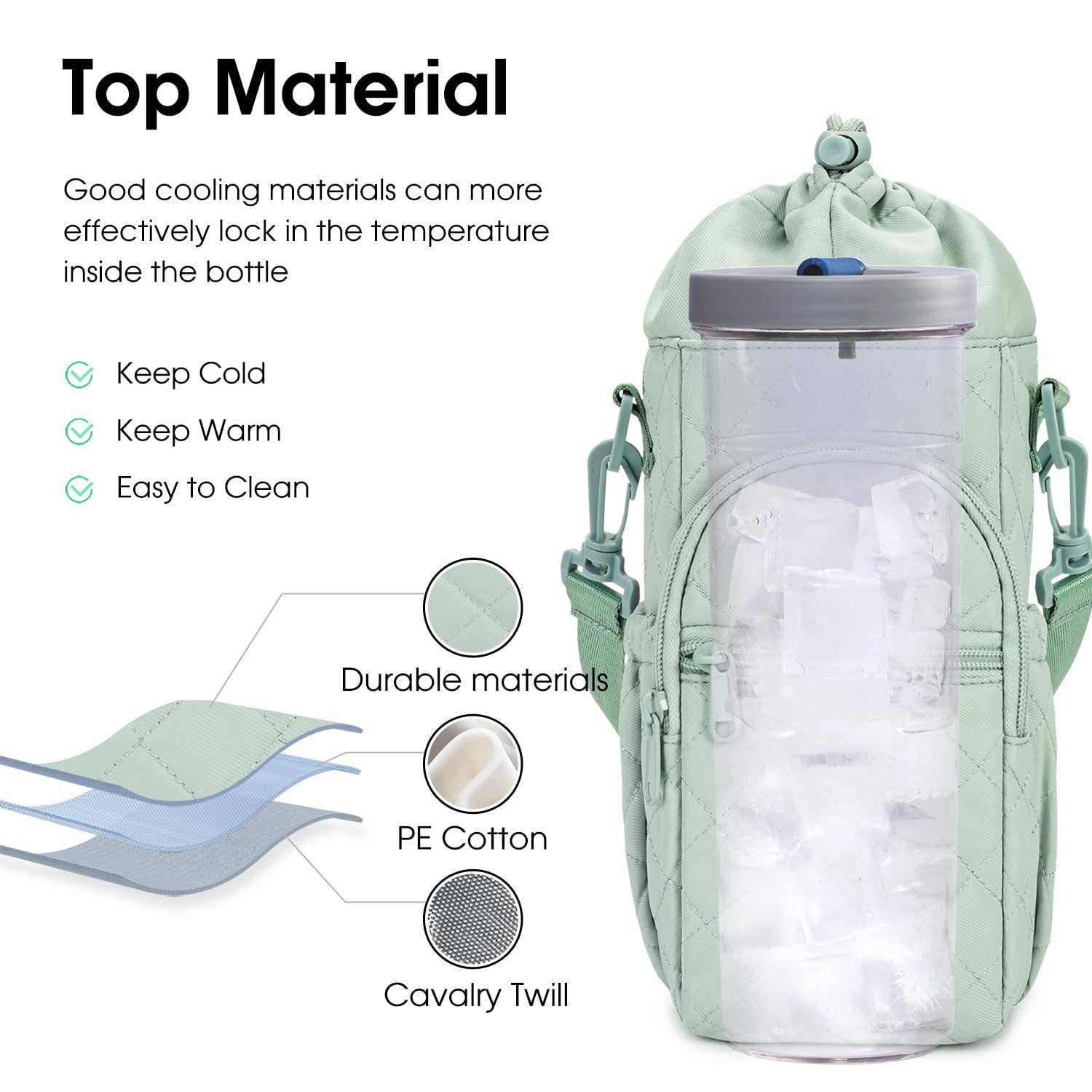 wandf - Wholesale Bottle Rack/Holder - Insulated Water Bottle Holder with Strap and Phone Pocket81