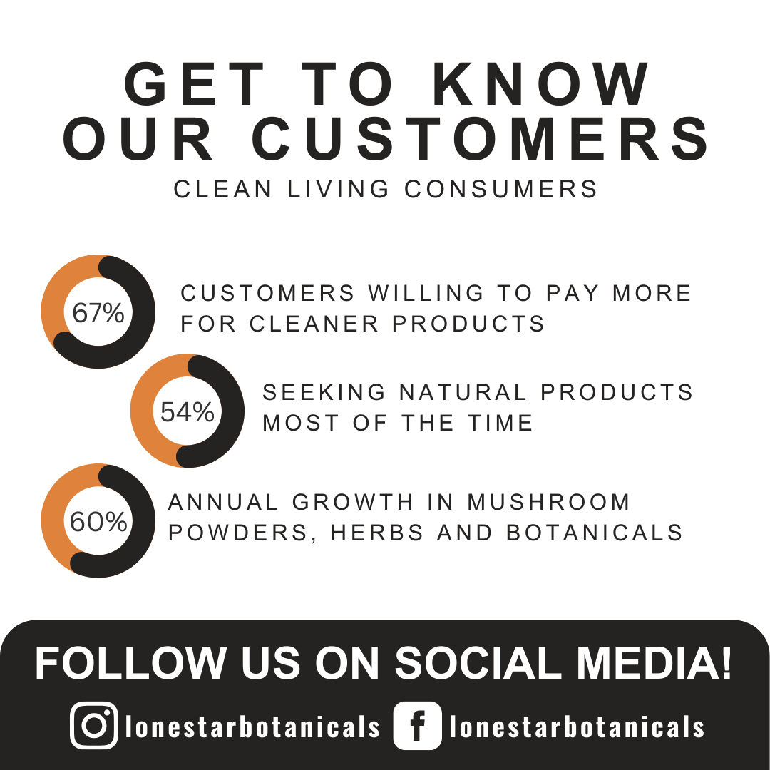 Lone Star Botanicals – wholesale Protein-/superfoodpulver – Ekologiskt ringblommapulver -- 100 g6