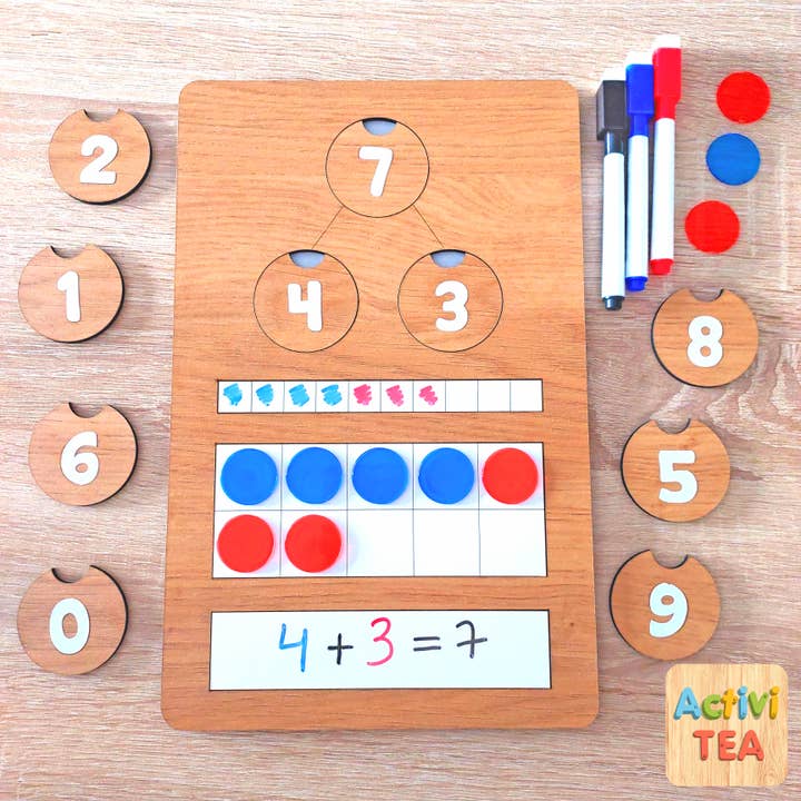 Numerisches Verbindungsset für den Großhandel von Activitea