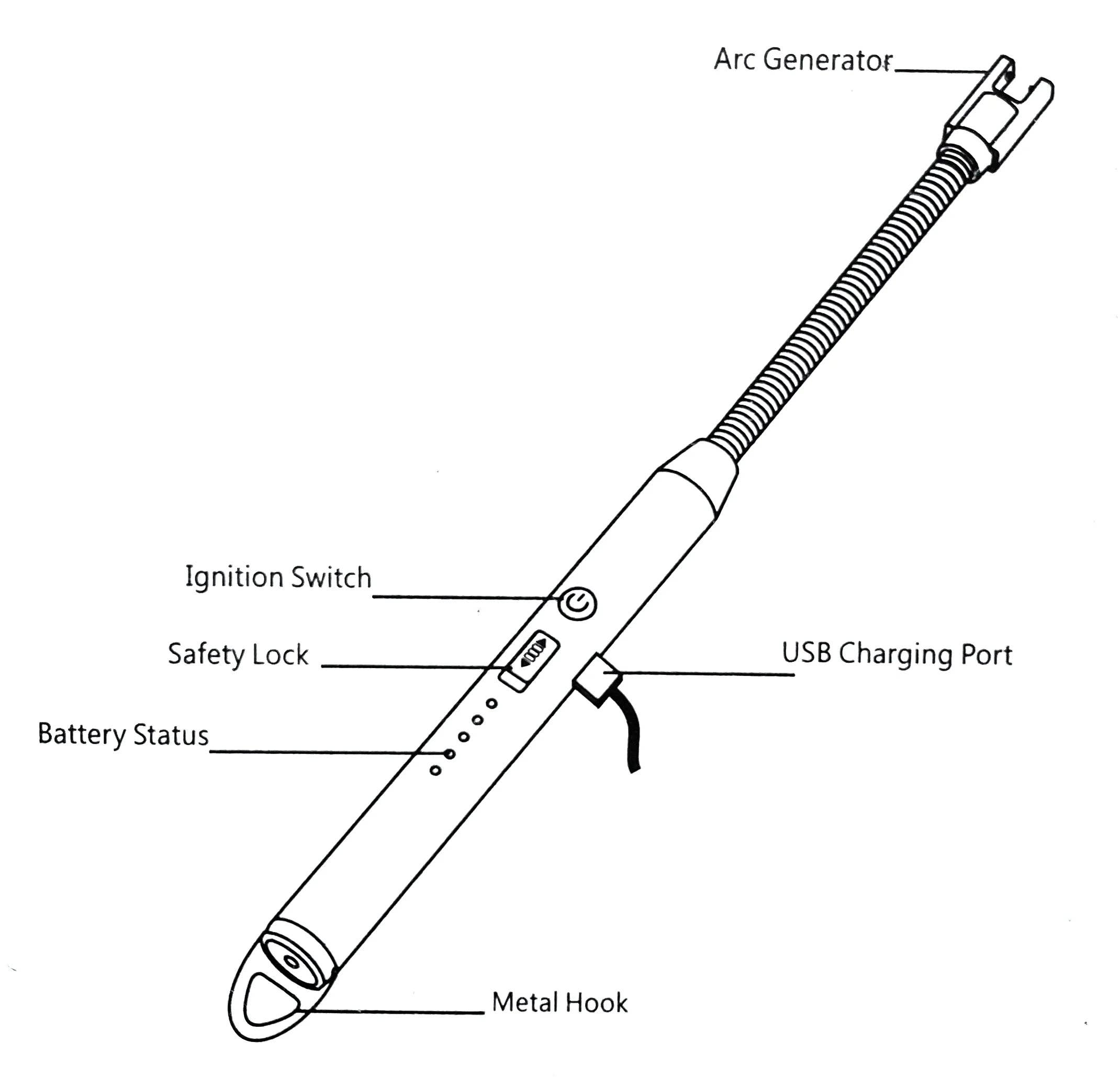Sugarberry Creek Candle Co. - Wholesale Lighter - Rechargeable Arc Lighter1
