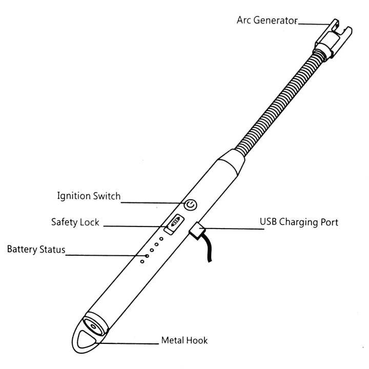 Sugarberry Creek Candle Co. - Wholesale Lighter - Rechargeable Arc Lighter1