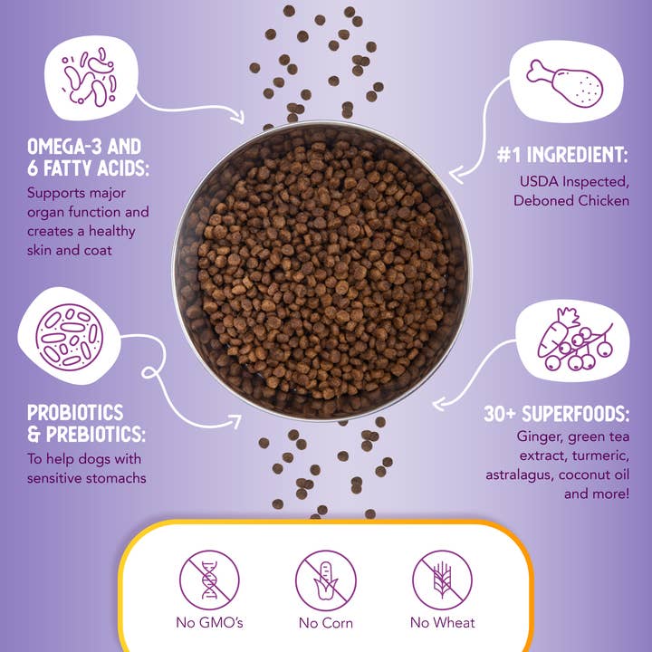 Health Extension Pet Care - Wholesale Pet Food - Dog - Little Bites Chicken & Brown Rice Recipe