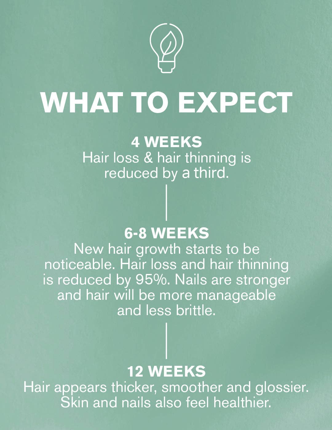 DR.VEGAN - Vente Supplément oral/vitamine - Hair Saviour® | 60 capsules | Croissance saine des cheveux | AnAgain3