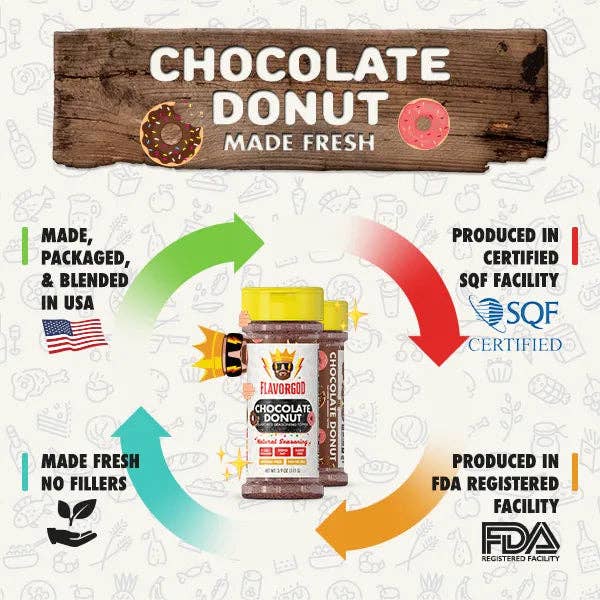 Flavor God - Wholesale Cake Decorating Kit - Chocolate Donut Topper5