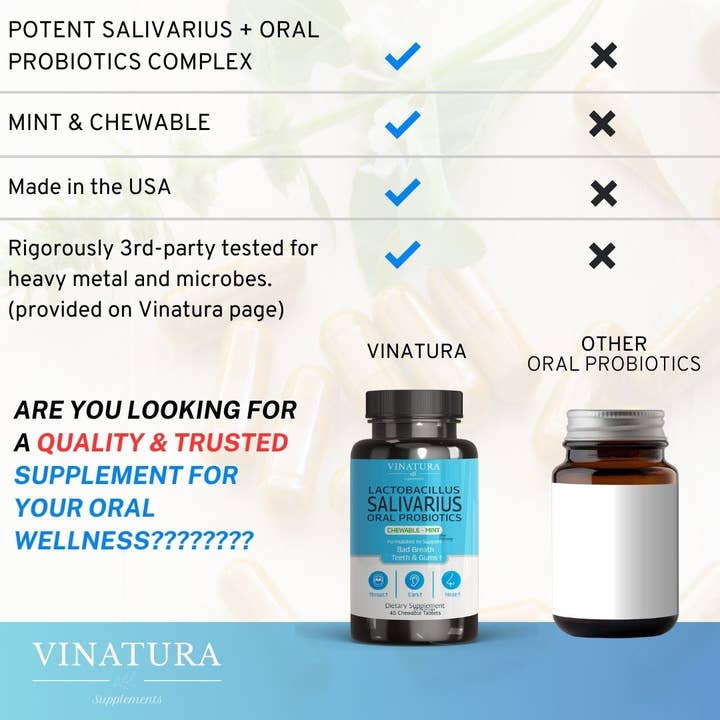 VINATURA SUPPLEMENTS - Wholesale Oral Supplement/Vitamin - Lactobacillus Salivarius, Oral Probiotics, Chewable Mint4
