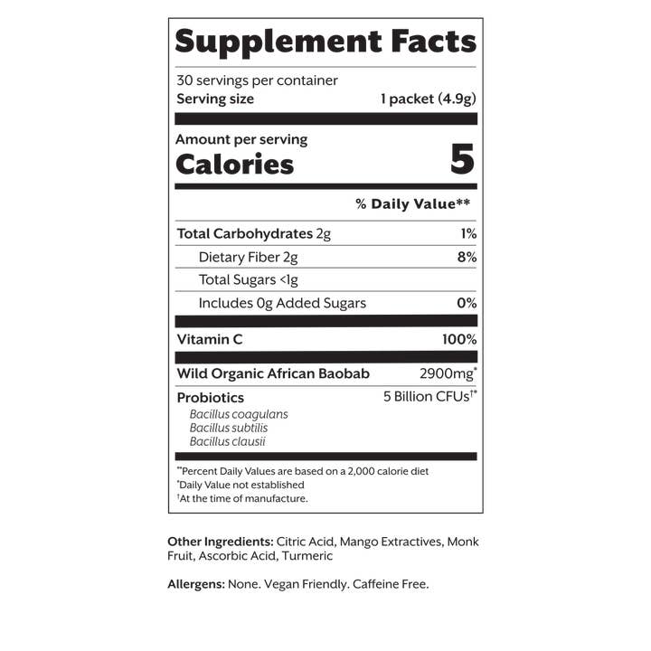 Promix - Wholesale Drink Mix - Debloat Mango5