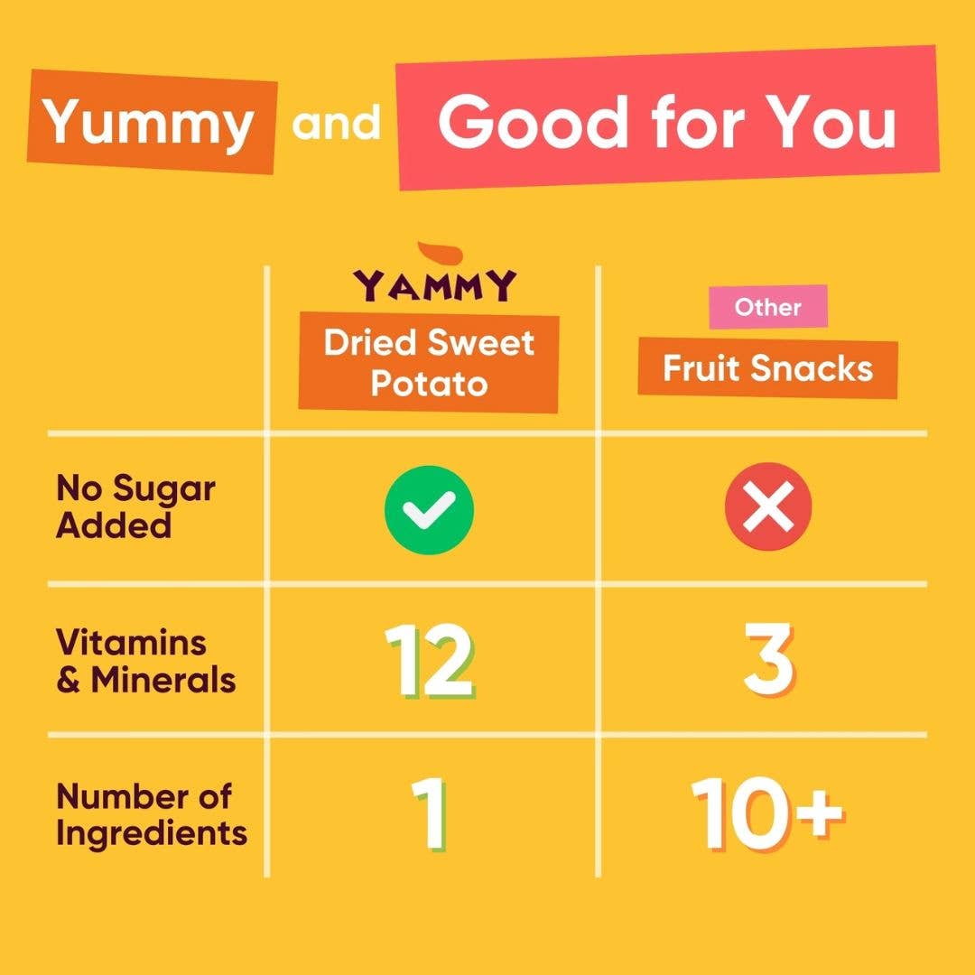 Yammy - Wholesale Dried/Dehydrated Fruit - Dried Sweet Potato Sticks Snack Pack: Gluten Free, Vegan4