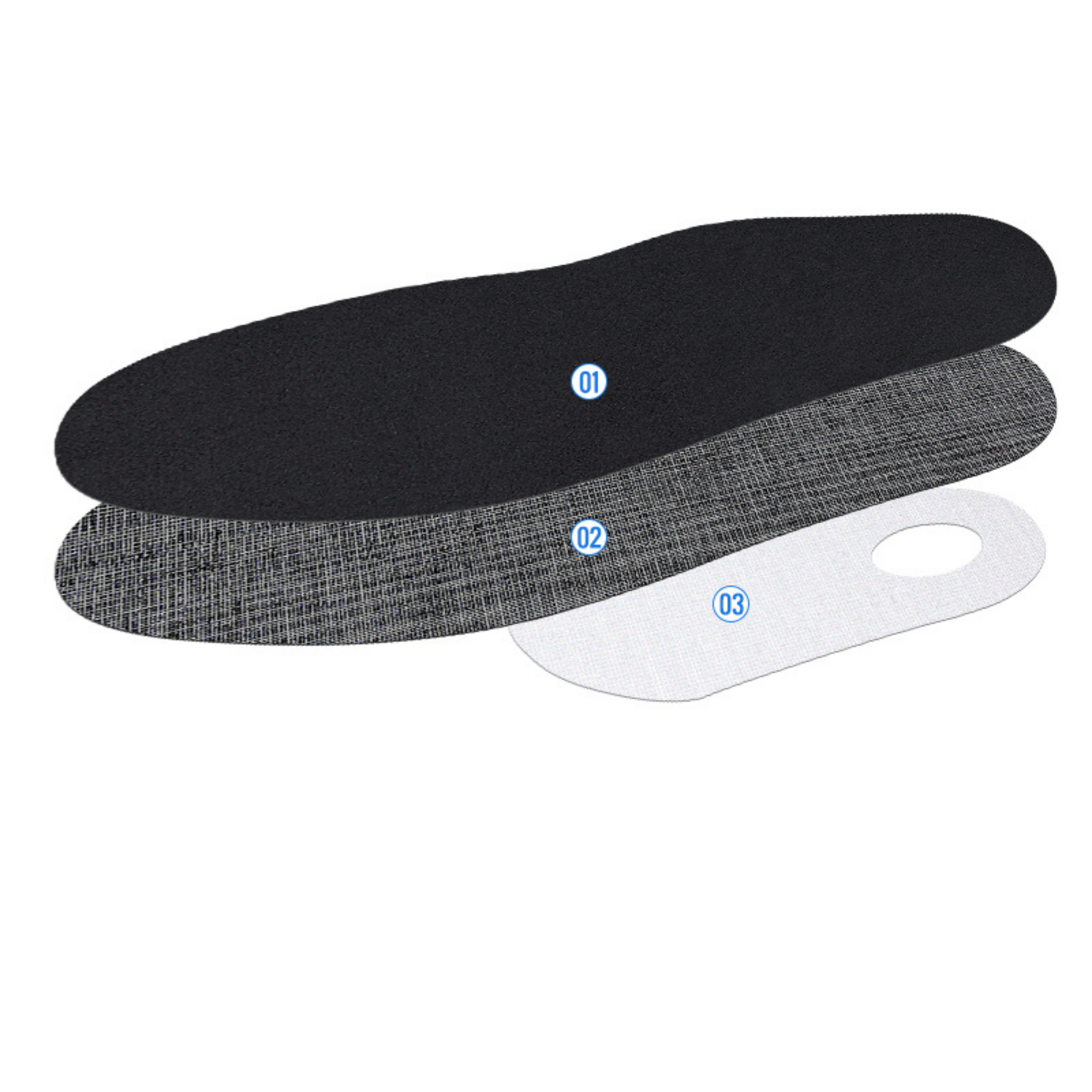 My Podologie - Wholesale Inserts/Soles - Unisex - City Man Sweet Light Module - Express 24h - MP by My Podologie2