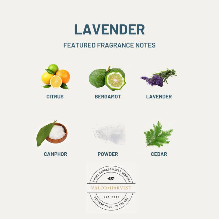 Valor+Harvest - Wholesale Jar/Filled Candle - Lavender Soy Candle – Non-Toxic, Clean Scents, American Made1