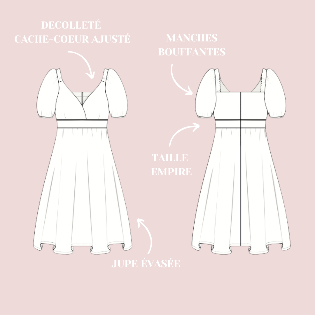 Lise Tailor - Wholesale Craft Sewing Kit - Sewing pattern - Flower Market - sold individually2