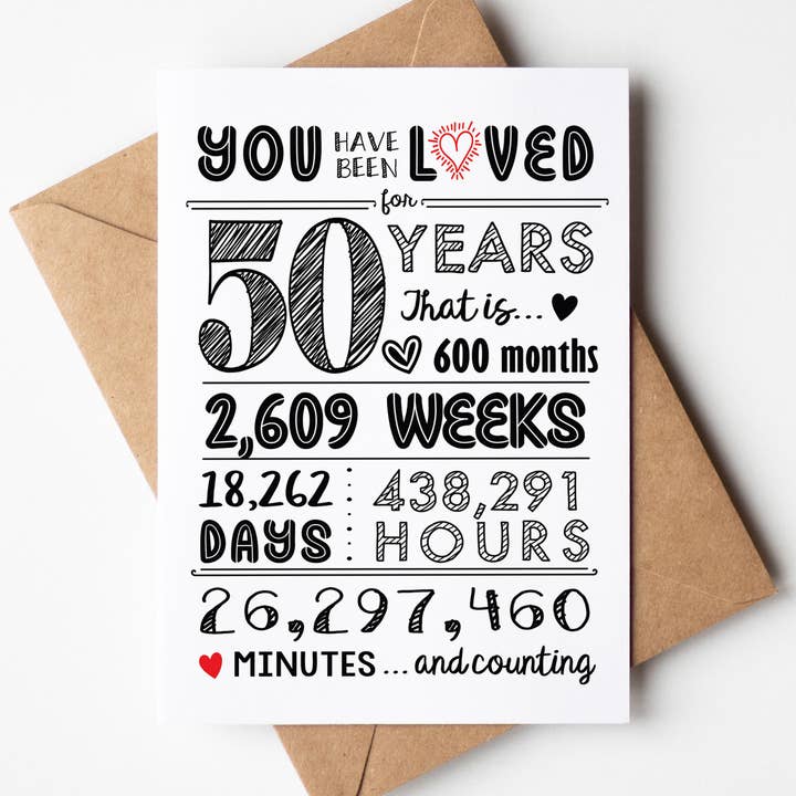 Katie Doodle | Boutique Greeting Cards & Birthday Gifts - Wholesale Birthday Card - Birthday Cards Women, Men, Unique, Best Sellers (Bulk) 50th