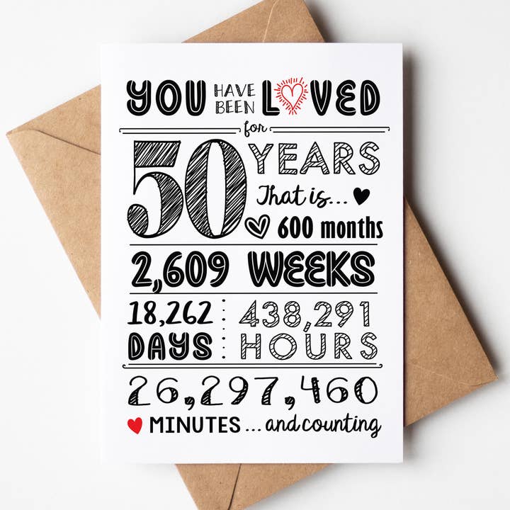 Katie Doodle | Boutique Greeting Cards & Birthday Gifts - Vente Cartes d'anniversaire - Cartes d'anniversaire pour femmes et hommes, uniques, les plus vendues (en vrac) 50e1