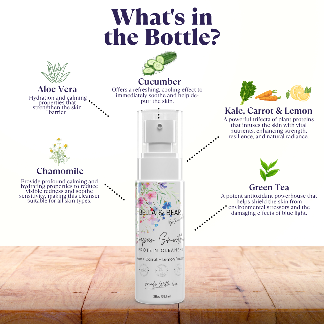 Bella & Bear Botanicals - Wholesale Facial Care Set/Kit - Twilight Natural Skincare Ritual | Professional Skincare Set7