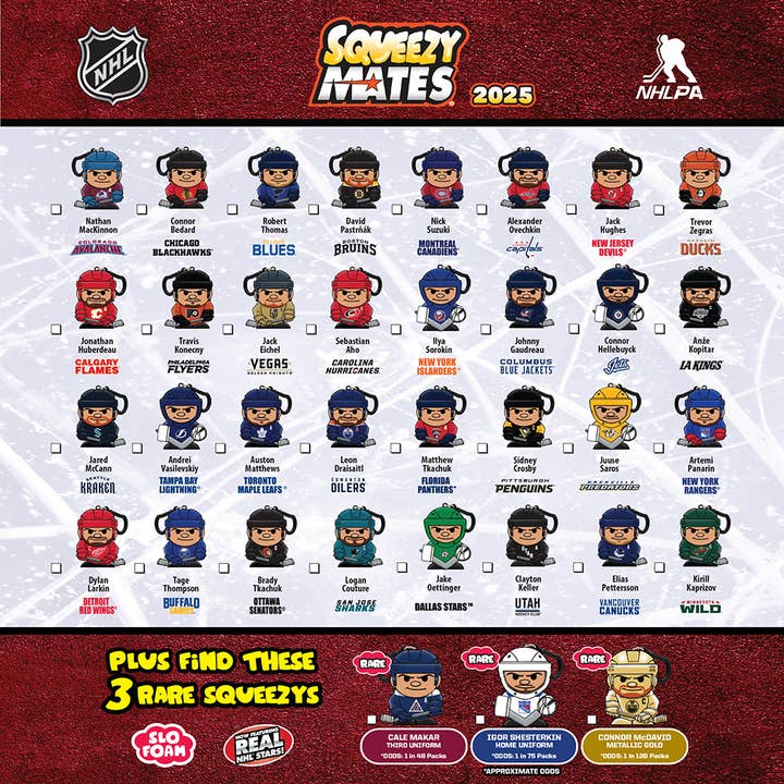 Party Animal, Inc. - Wholesale Squishy Toy - Kids & Baby - 2025 SqueezyMates NHL Gravity Feed Display 7