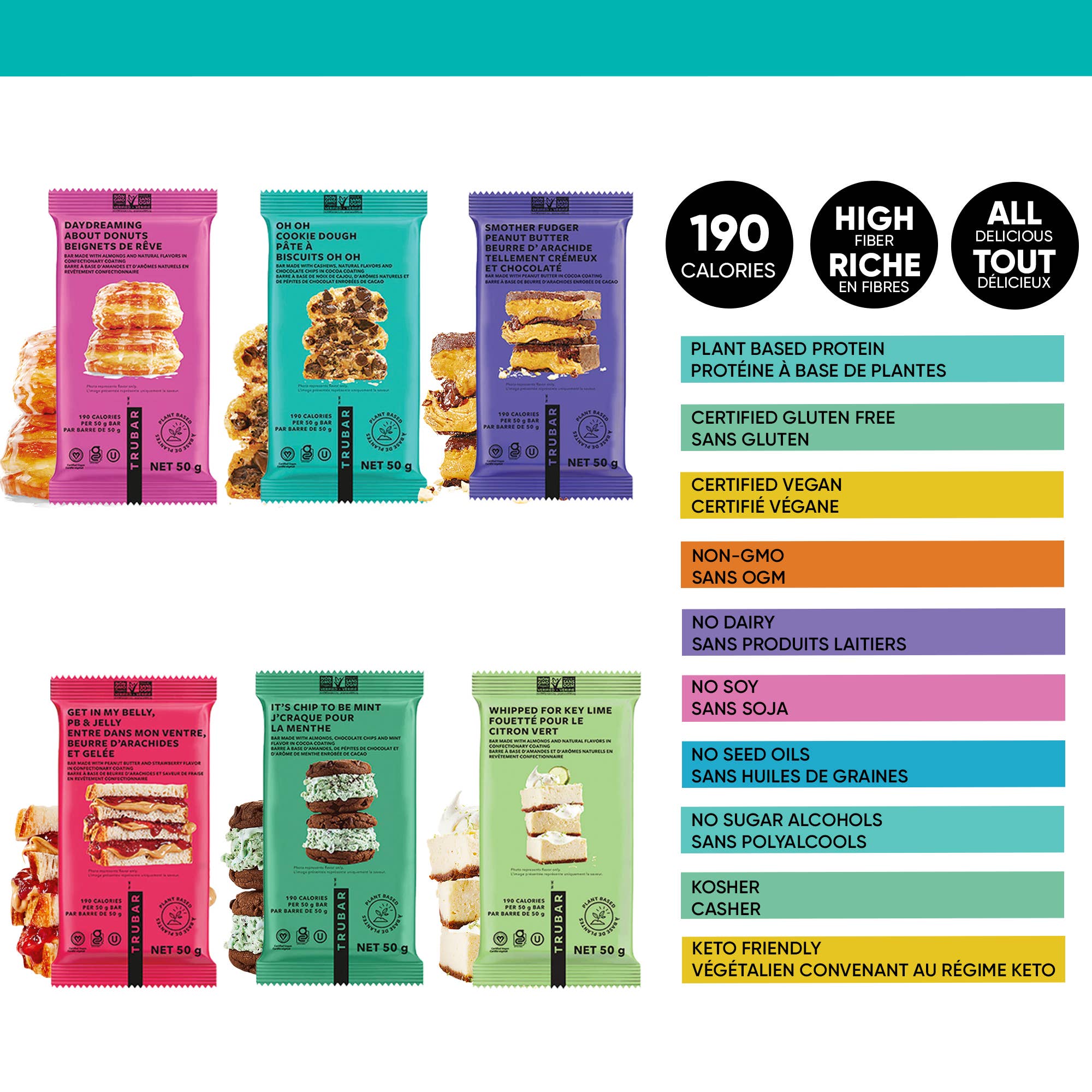 TRUBAR - Wholesale Snack Bar - TRUBAR It's Mint to Be Chip 12 Count7