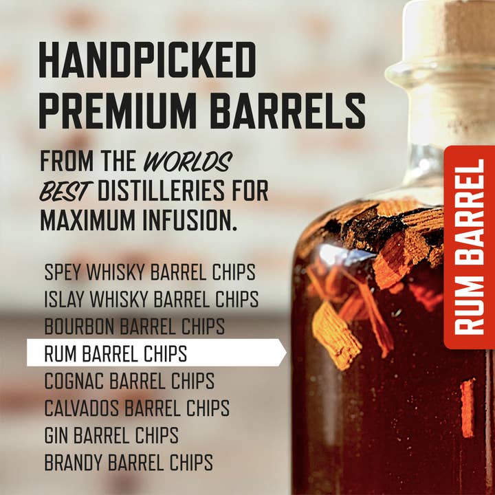 Deer Jimmy's® – wholesale DIY drink kit – Deer Jimmy's® DIY Rum Gift Set – Jamaican Rum Barrels7