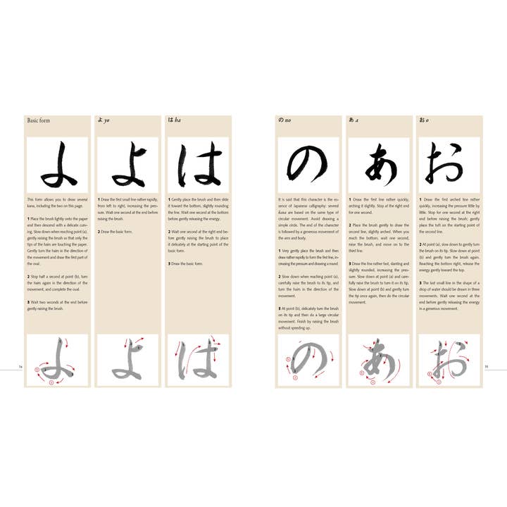 Schiffer Publishing - Wholesale Arts & Entertainment - An Introduction to Japanese Calligraphy5