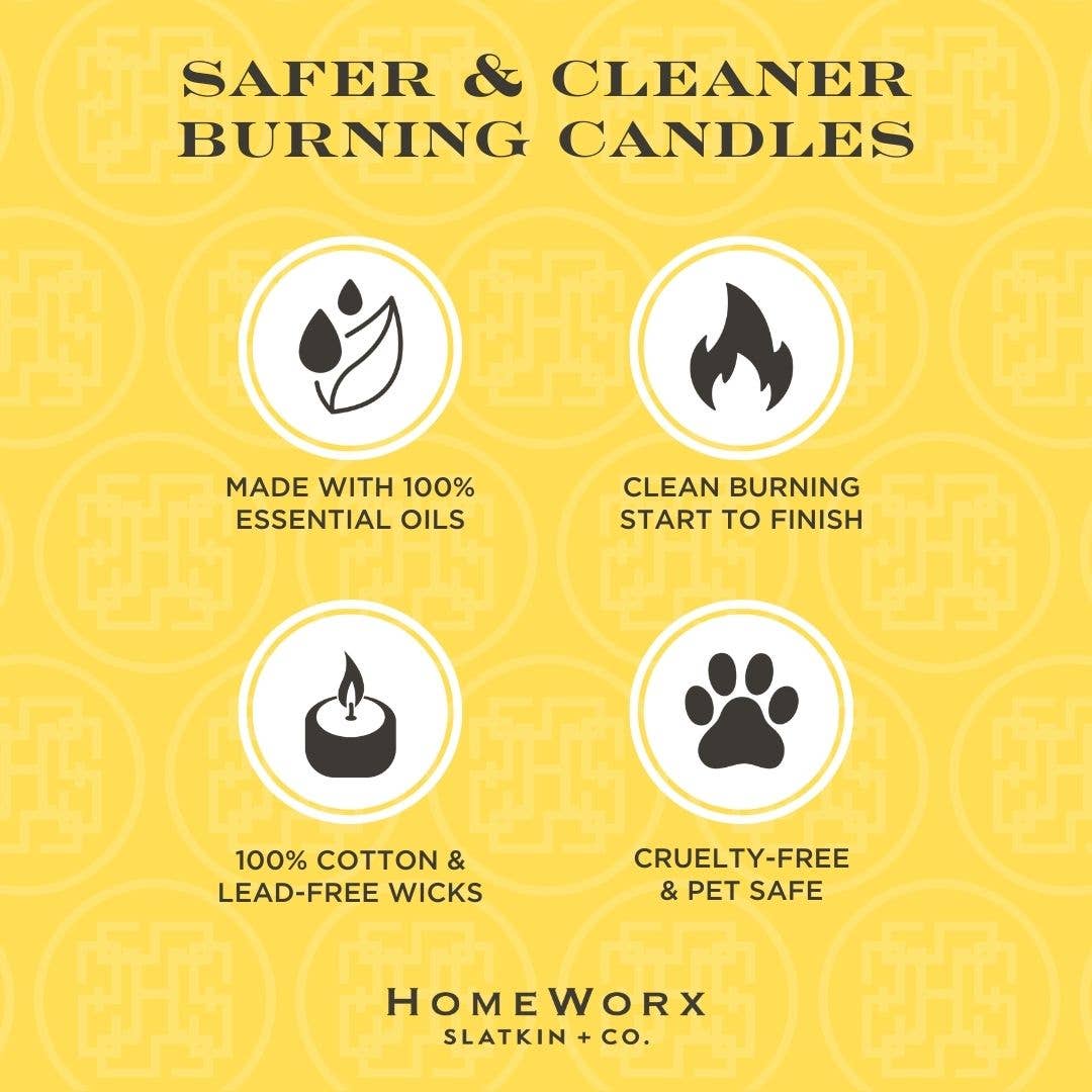 HomeWorx by Slatkin + Co. - Wholesale Jar/Filled Candle - Limoncello Cupcake 4-wick Candle3