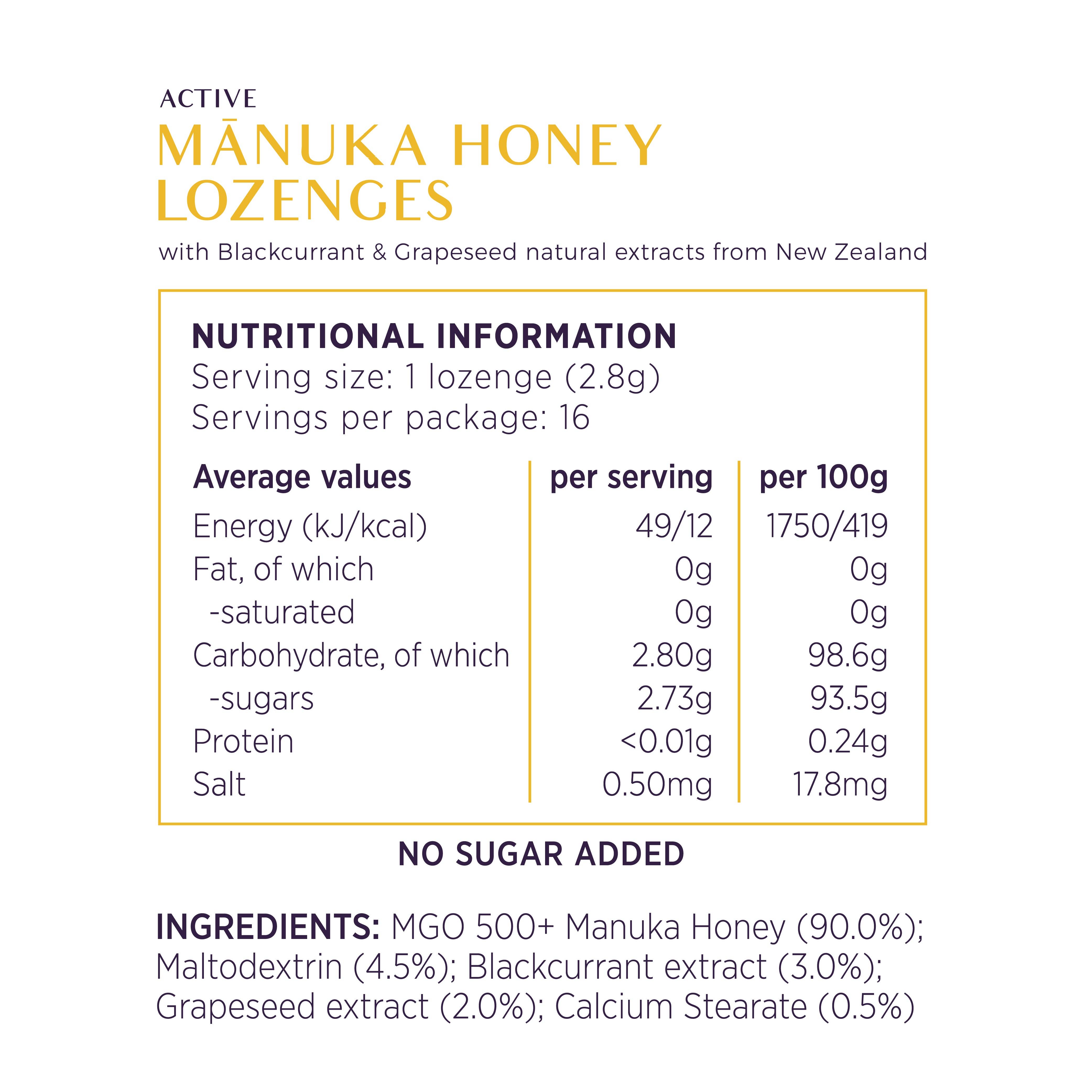 Koru - Wholesale Lozenges/Cough Drops - NUI Active Mānuka Honey Lozenges with Blackcurrant & Grapeseed Extracts - MGO 500+ | UMF 15+ | Pack of 165