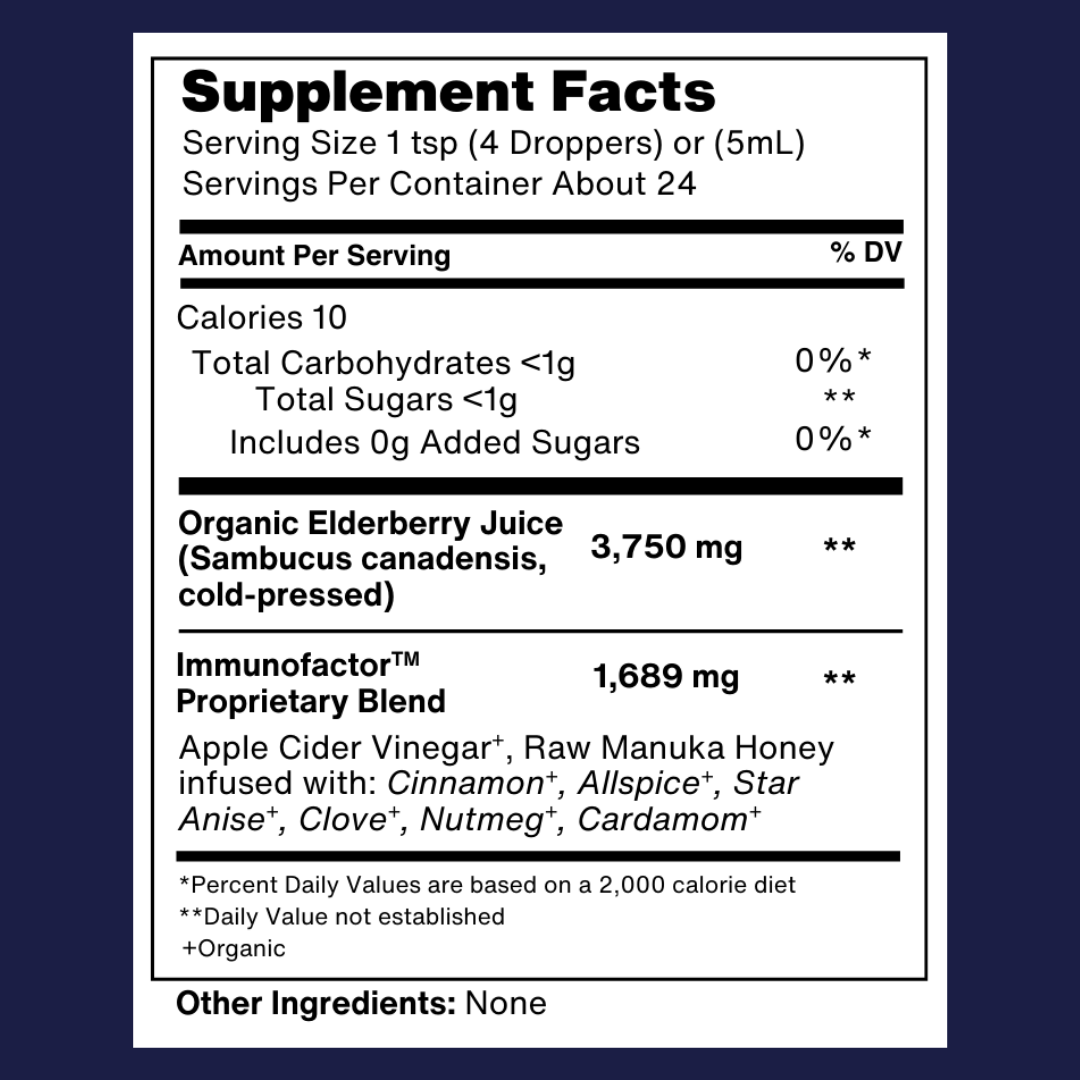 Harvest Farmacy - Wholesale Oral Supplement/Vitamin - Immune Support Elderberry Wellness Drops7