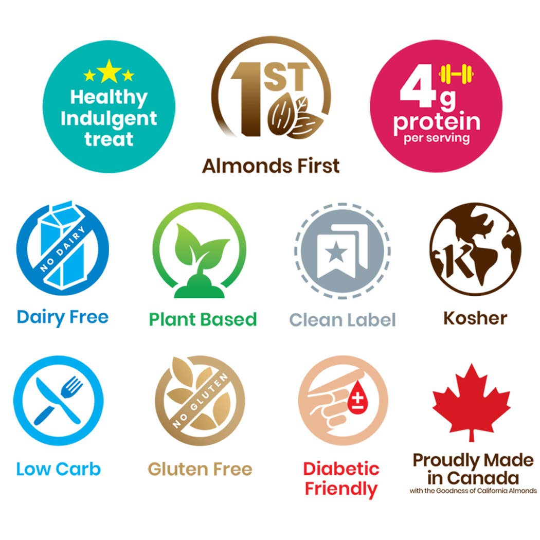 Piccola Cucina – Certified Gluten Free Products - Wholesale Flour - Finely Milled Almond Flour - Gluten-Free Kosher Keto5