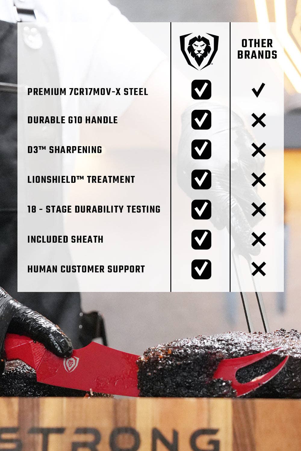 Dalstrong - Wholesale Kitchen/Utility Knife - BBQ Pitmaster & Meat Knife 9" | Shadow Black Series | RED Edition | Dalstrong ©6