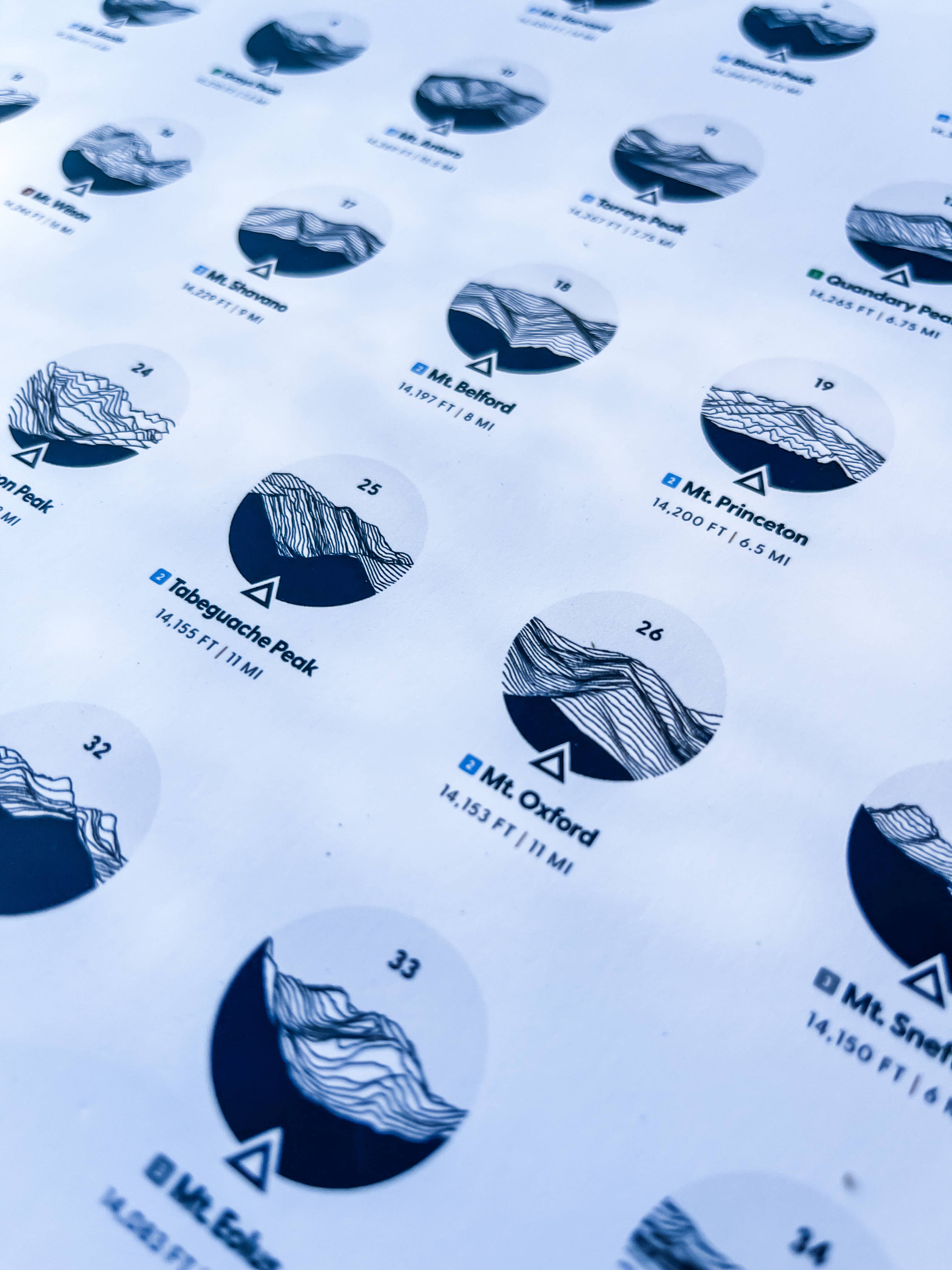 Pine & Ember - Wholesale Poster - Colorado 14ers Poster2