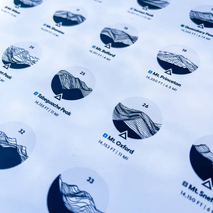 Pine & Ember - Wholesale Poster - Colorado 14ers Poster2