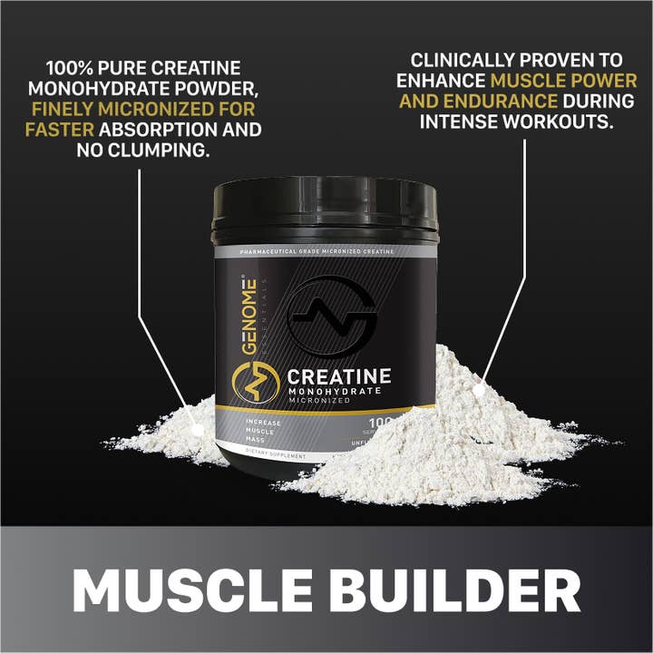 GENOME ESSENTIALS - Wholesale Protein/superfood powder - Creatine Monohydrate Micronized 1