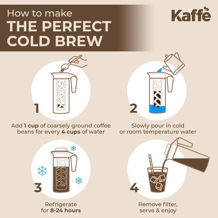Kaffe - Wholesale Coffee Machine - Kaffe Cold Brew Coffee Maker, Glass Coffee Pitcher. 1.3L