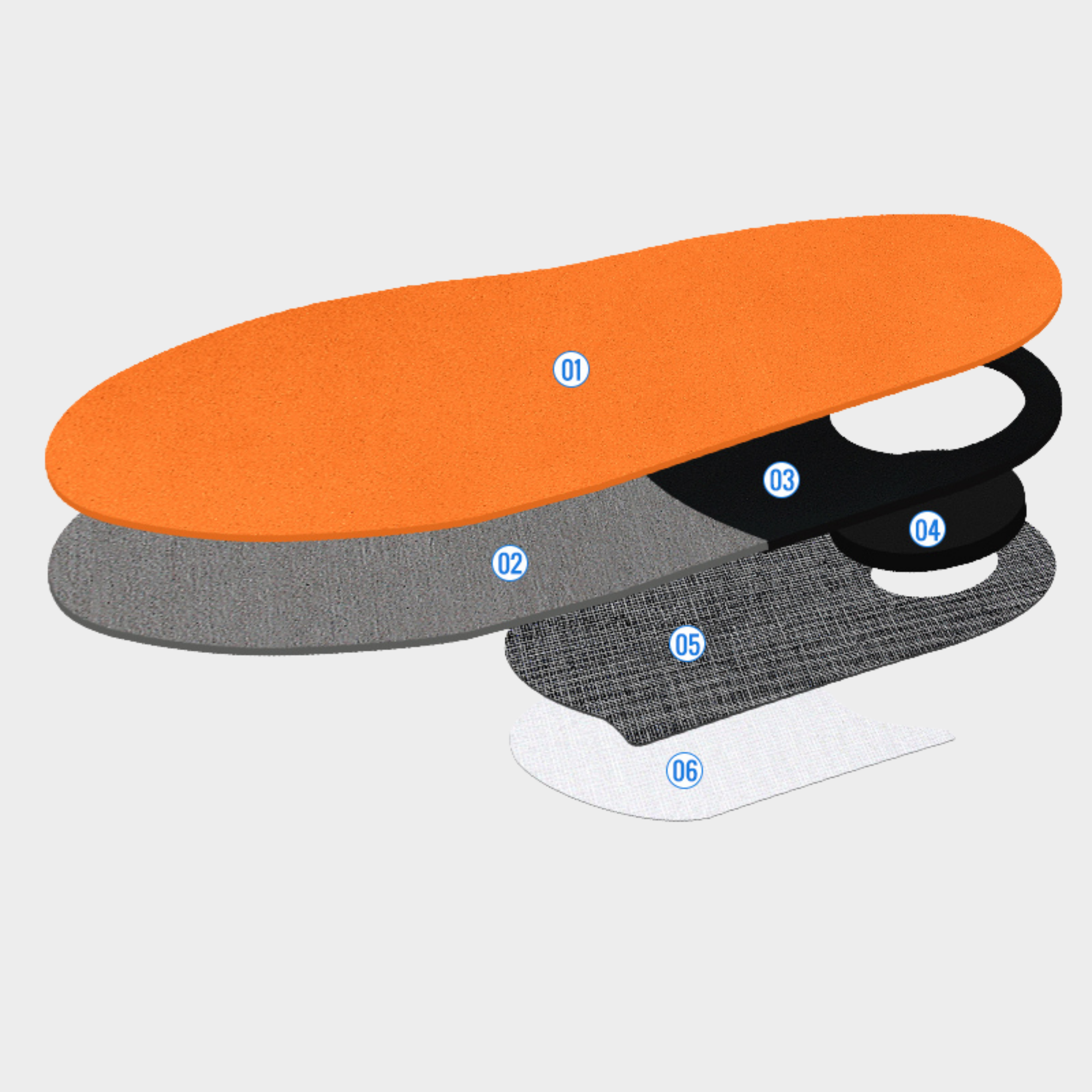 My Podologie - Wholesale Inserts/Soles - Unisex - Multisport Module 2 - Express 24h - Essential by My Podologie3