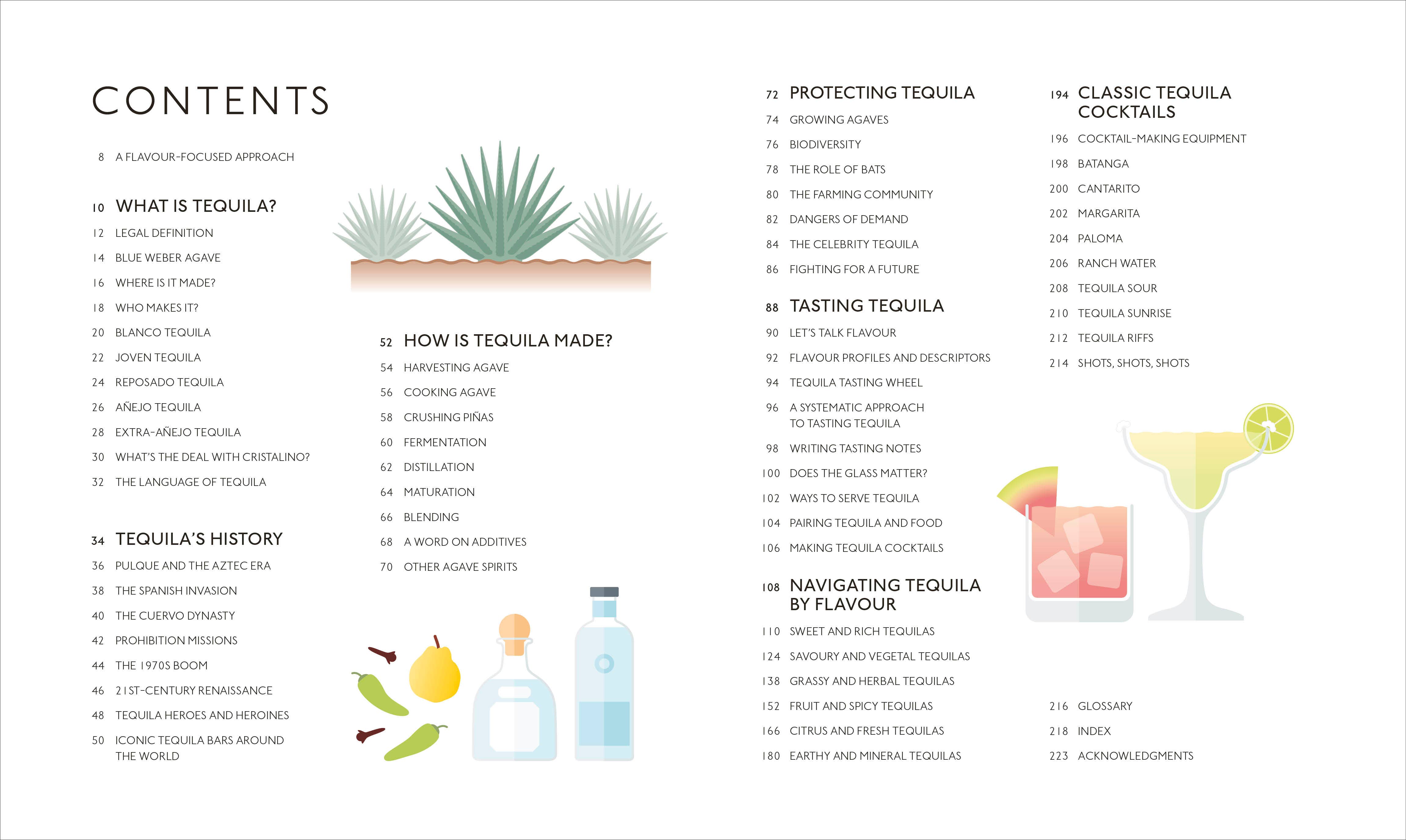 Penguin Random House LLC - Wholesale Mixology & Beverage - Tequila Tasting Course1