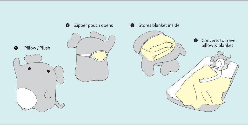 One & Only Creations, Inc. - Jack & Friends – Engroshandel Hyggetæppe - Baby – Unicorn 3-i-1 pude, plys og tæppe2