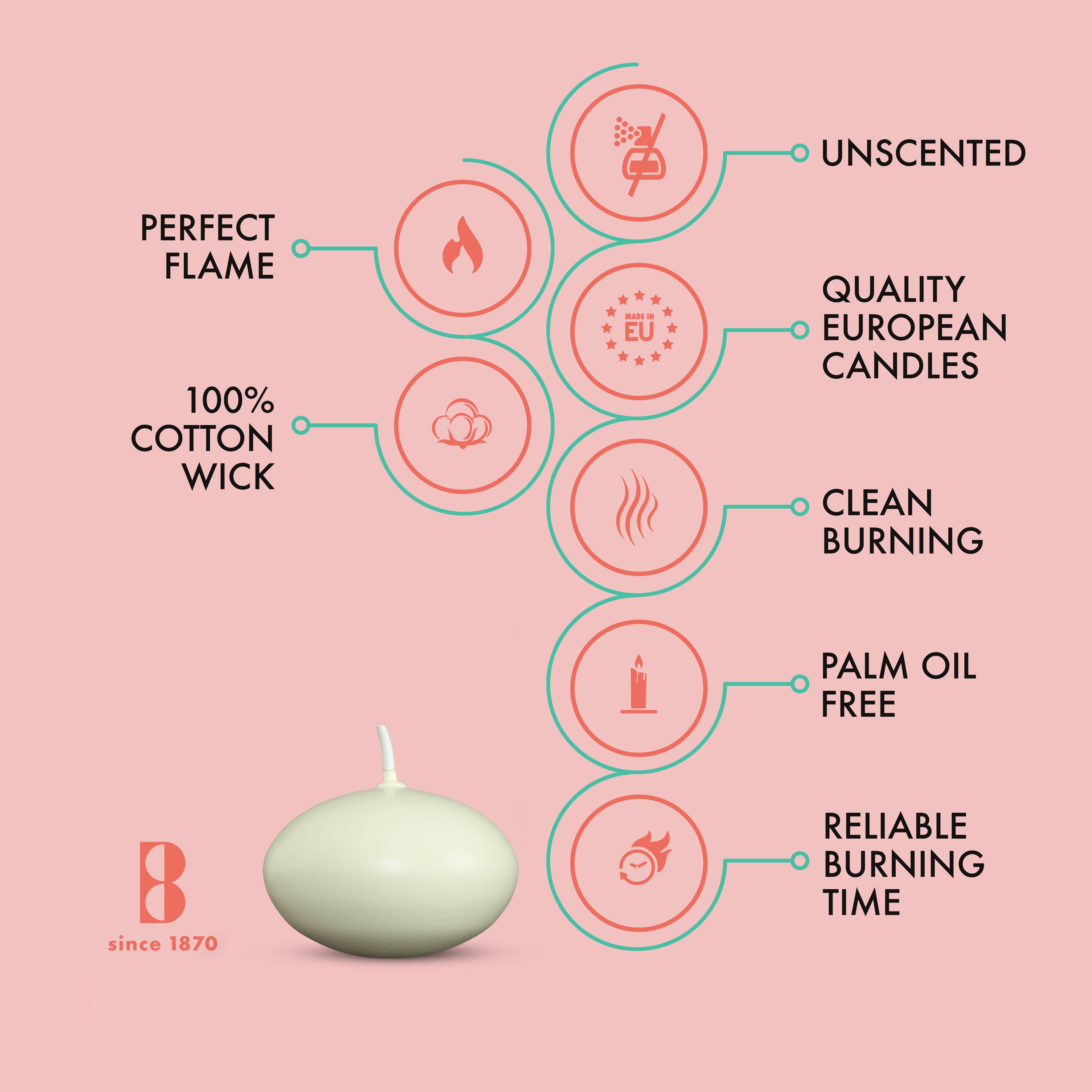 BOLSIUS - Wholesale Grappige kaars - Zwevende kaars van 1,75 inch, set van 20 stuks, ongeparfumeerd voor romantische bruiloftscenterpieces, decoraties, evenementen, zwembad of elke gelegenheid.12