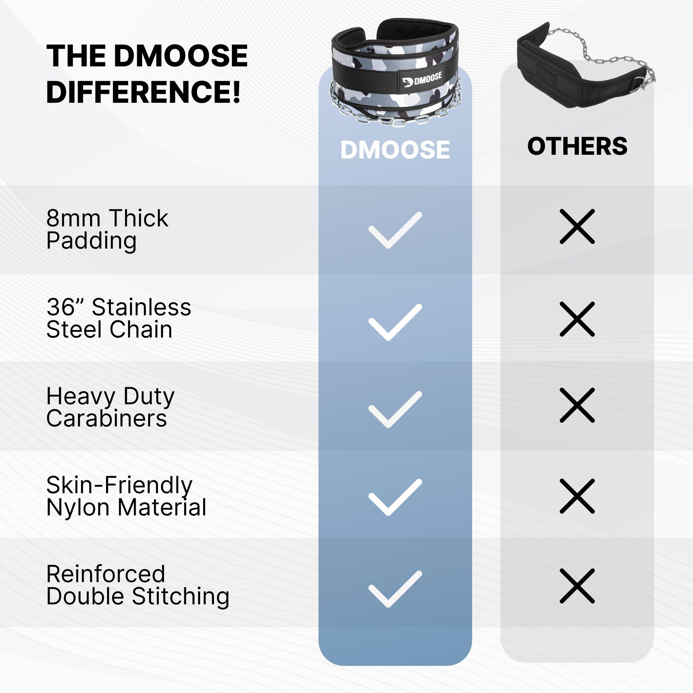DMOOSE - Wholesale Fitness Equipment - DMoose Dip Belt with Chain21