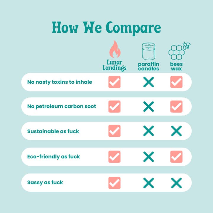 Lunar Landings - Vente Bougie en bocal - Bougie soja café noisette6