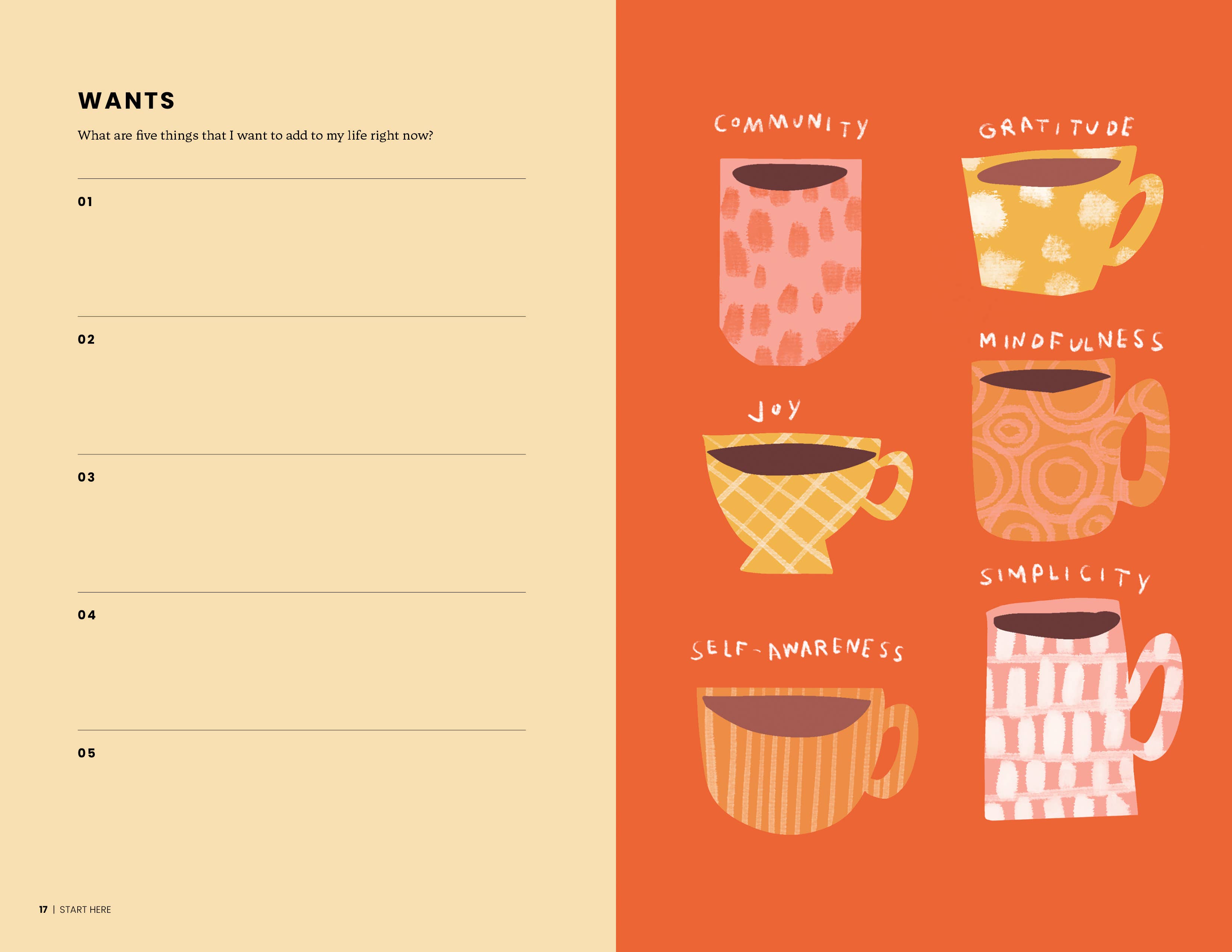 Penguin Random House LLC - Wholesale Self-Help & Personal Development - The Reset Workbook6