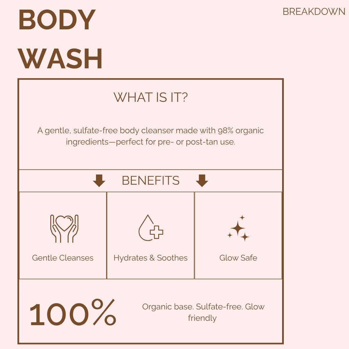 SunFX America LLC - Wholesale Body Wash/Shower Gel - Body Wash2