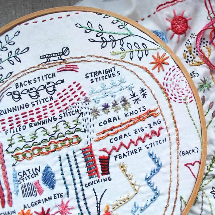 Dropcloth Samplers - Wholesale Embroidery/Cross Stitch Supplies - The Original Dropcloth Embroidery Sampler