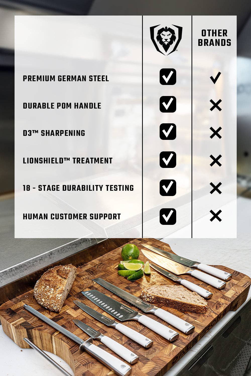 Dalstrong - Wholesale Knife Set - 8-Piece Knife Block Set | White Handle | Vanquish Series | NSF Certified | Dalstrong ©7