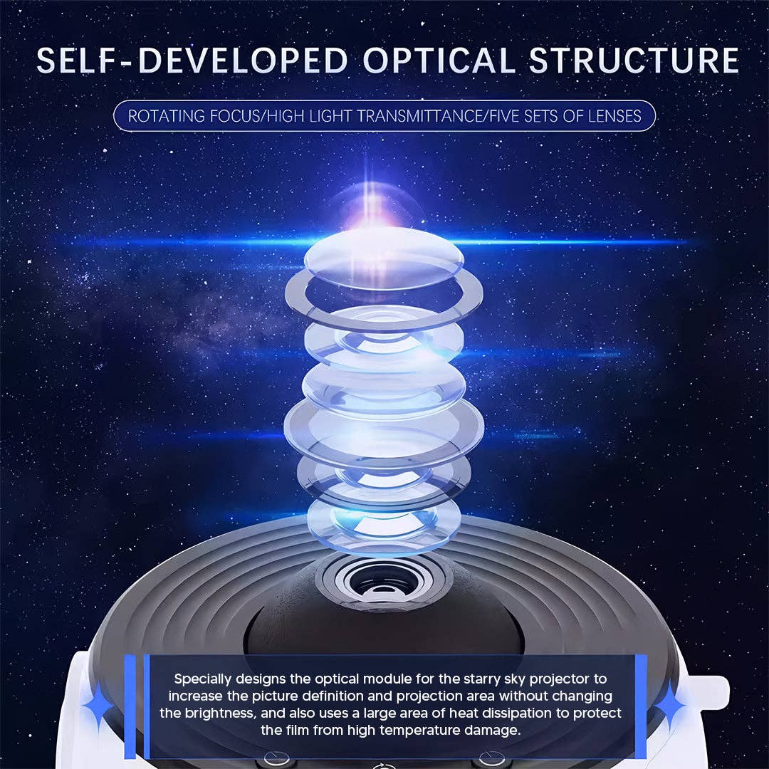Mtistanbul LTD - Venta al por mayor Luces nocturnas - Proyector Galáctico 4K – 12 Discos con Temática Espacial, Rotación Silenciosa y Modo Temporizador3