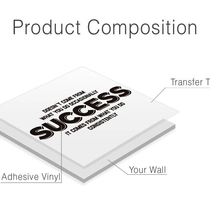 KUARKI - Wholesale Wall Decal/Stickers - Success Wall Decal, Office Wall Art, Office Decor4