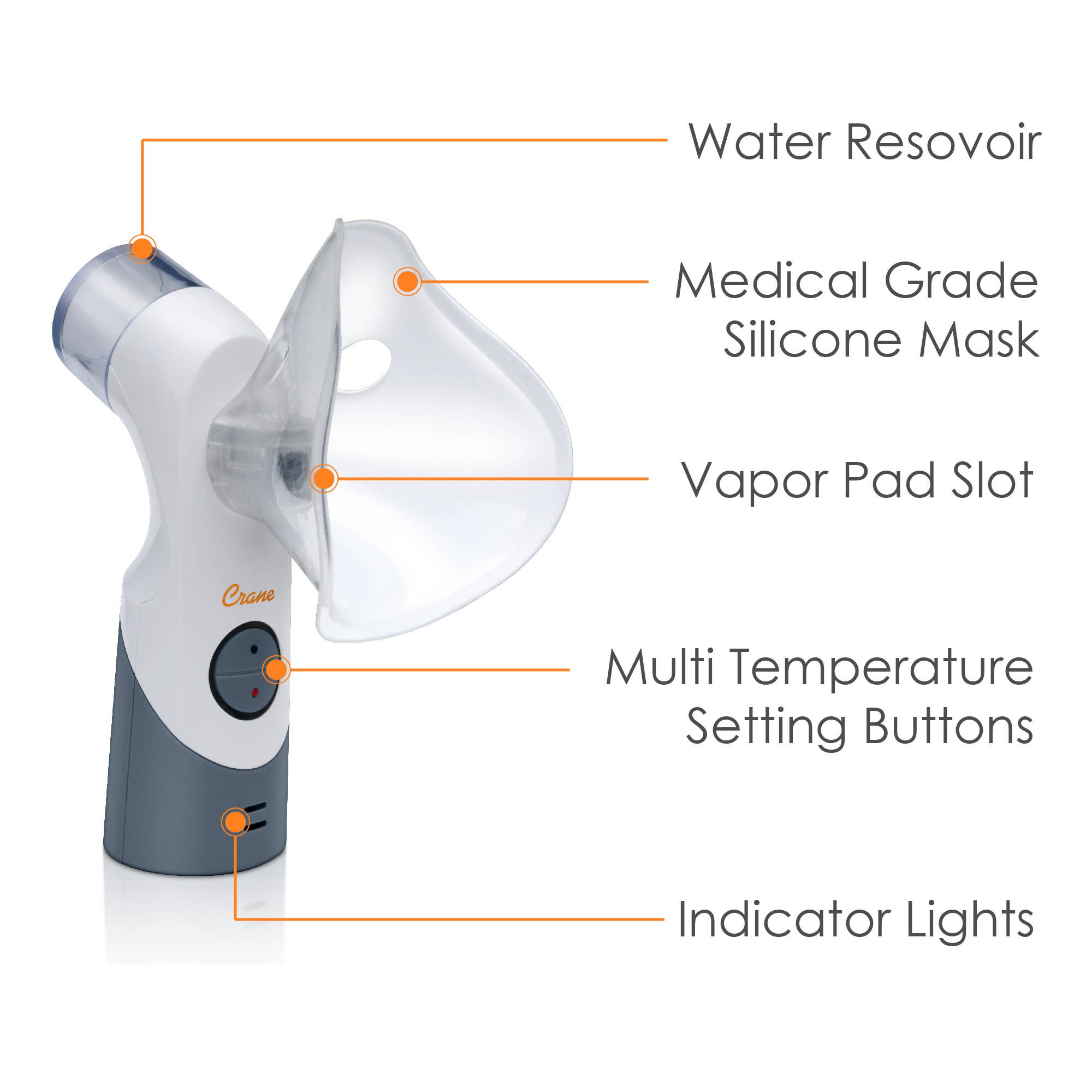 Crane Baby - Wholesale Steamer - Cordless Steam Inhaler – Warm Steam & Cool Mist3