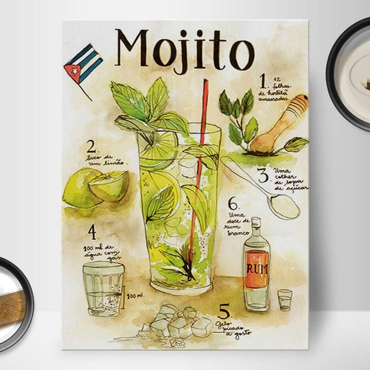 Femer - Venta al por mayor Letreros - Cartel de madera con receta, 30x40 cm, ron mojito, Suco de Limão Agua