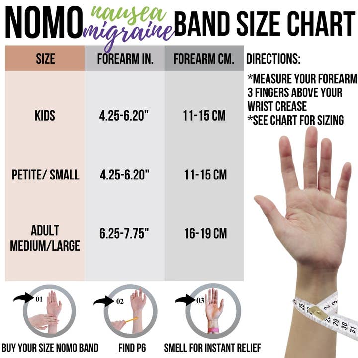NoMo Nausea – wholesale Armband - Unisex – NoMo Migrän Band