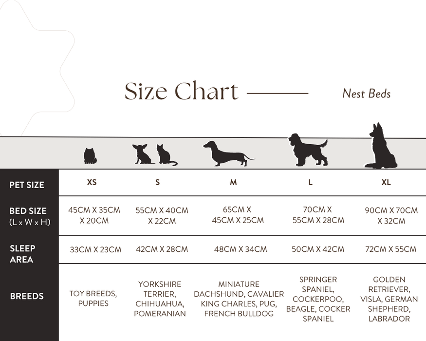 Ralph & Co – wholesale Husdjursbädd – Hund – Lyxig grön hundbädd med avtagbara överdrag | Richmond2