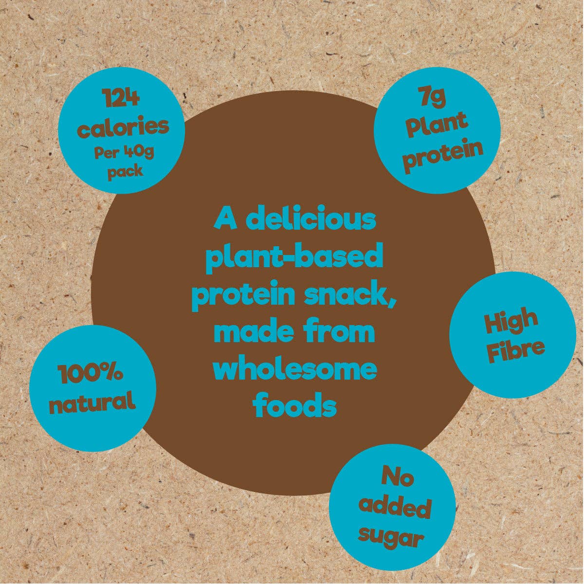 Good4U – wholesale Snack bar – Salted Caramel Protein Balls Mini Doy Bag1